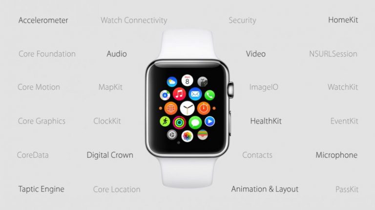 Apple watchOS 3.1 Güncellemesi Yayınlandı